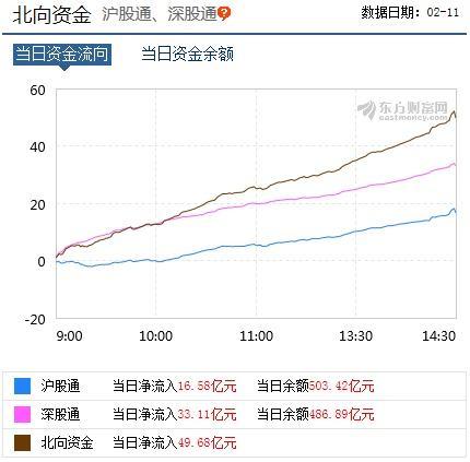 a股总市值(a股总市值2022年9月)