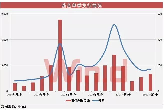 a股总市值(a股总市值2022年9月)