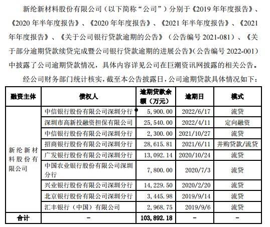 山东济南应收账款债权资产项目(信用政策是企业关于应收账款等债权资产)