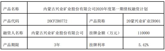 关于武隆建设投资债权融资计划的信息