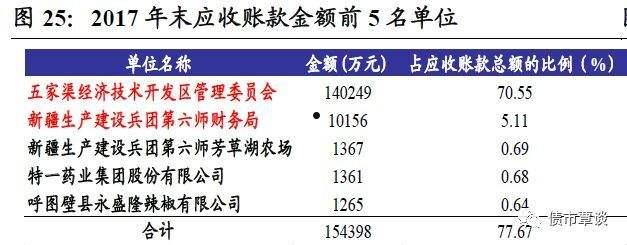 金泽城投债3号私募证券投资基金(泽元基金公司)