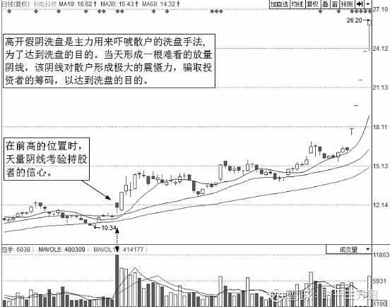 600584股票(600584股票收盘价多少)