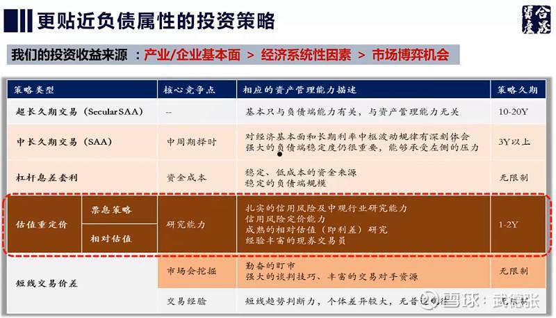 央企信托-54号山东城投债(山东信托最新消息)