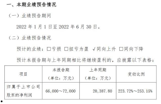 颖泰生物(颖泰生物公司怎么样)