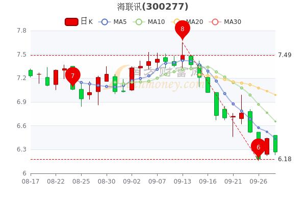 002403爱仕达(002814 爱马仕)