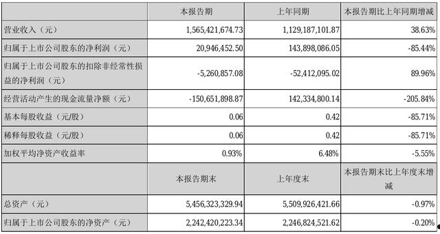 002403爱仕达(002814 爱马仕)