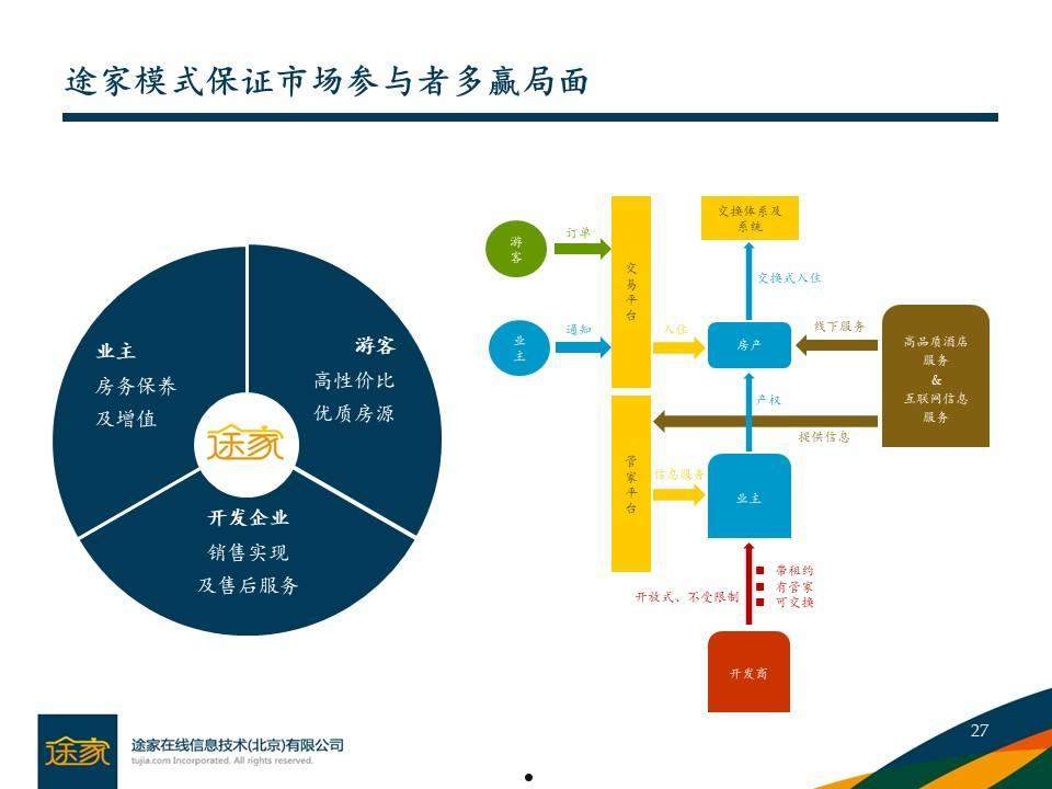 武隆建设投资集团债权融资计划(武隆区建设投资集团有限公司官网)