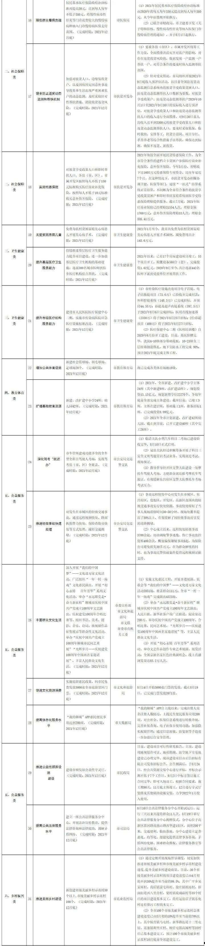 山东聊城凤凰工业园债权项目(山东聊城凤凰工业园债权项目公示)