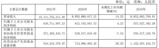 皖新传媒股票(皖新传媒股票是什么板块)