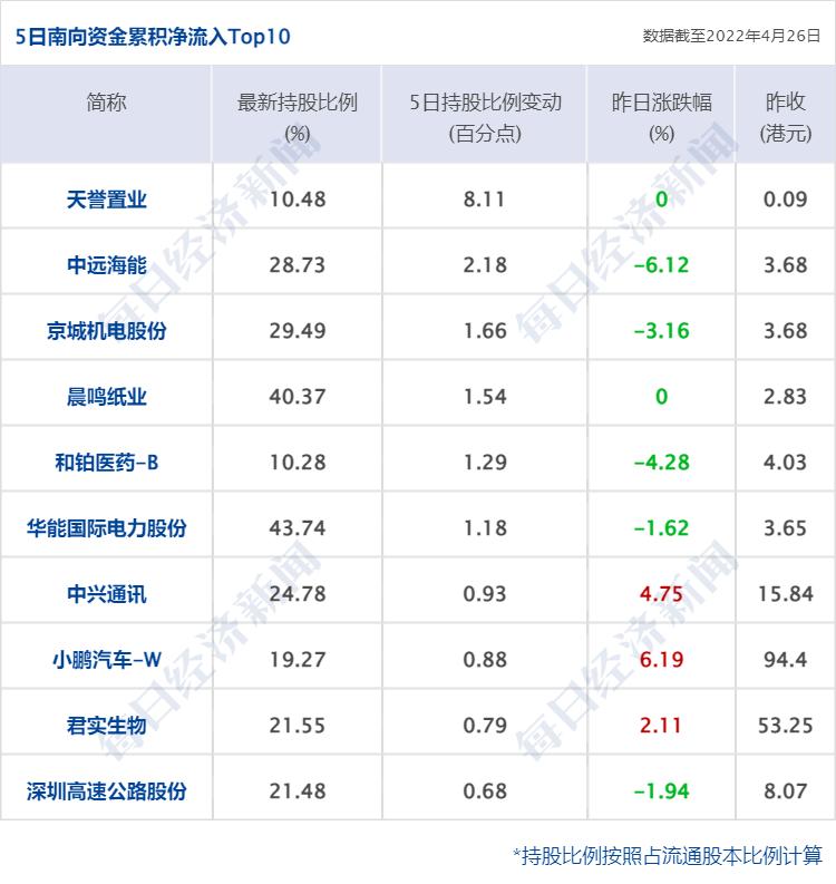 北京文化股票最新消息(北京文化股票最新消息新闻)