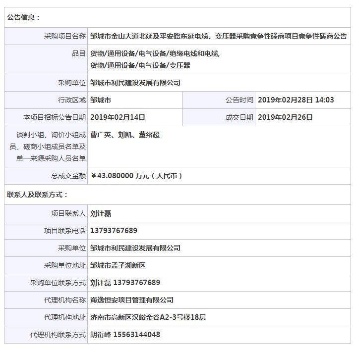 邹城利民建设债权收益权01号(邹城利民建设债权收益权01号背景)