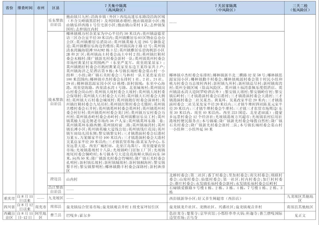 红码9号-遂宁广利工业发展2022债权(长沙卷烟厂2025整体搬迁)