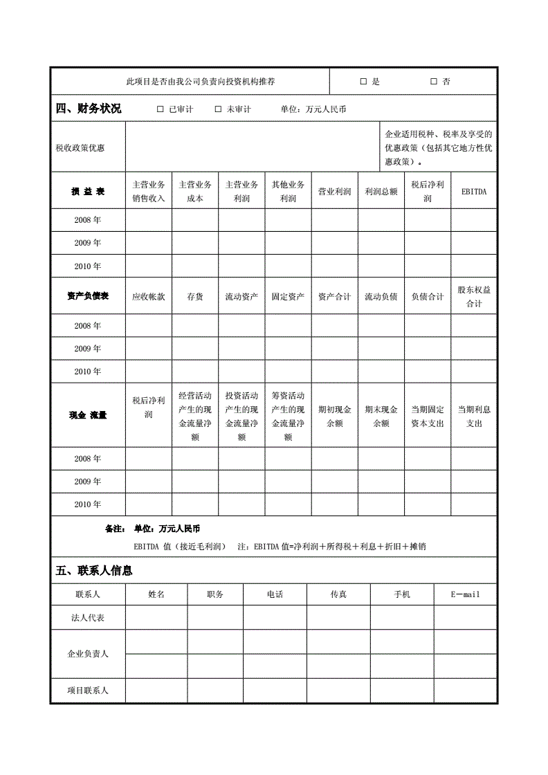 济源交投2022债权融资计划(济源政府报告2021)