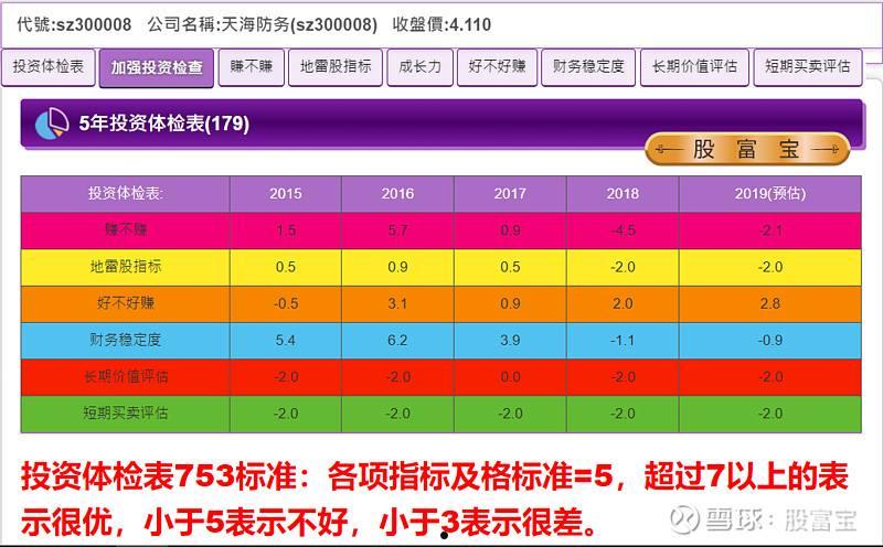 联建光电300269(300269千股千评)