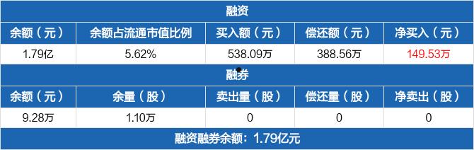 002054股票(002056股票行情)