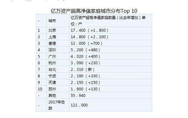 xx基金盛泰1号集合资产管理计划(聚诚1号集合资产管理计划)