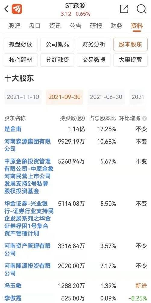 xx基金盛泰1号集合资产管理计划(聚诚1号集合资产管理计划)