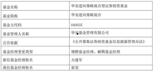 南方绩优基金(南方绩优基金持仓明细)