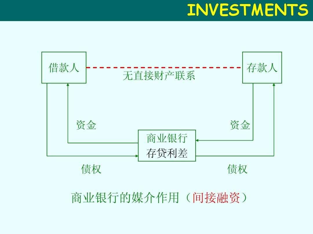 关于ZCSSCWH债权收益权01号的信息