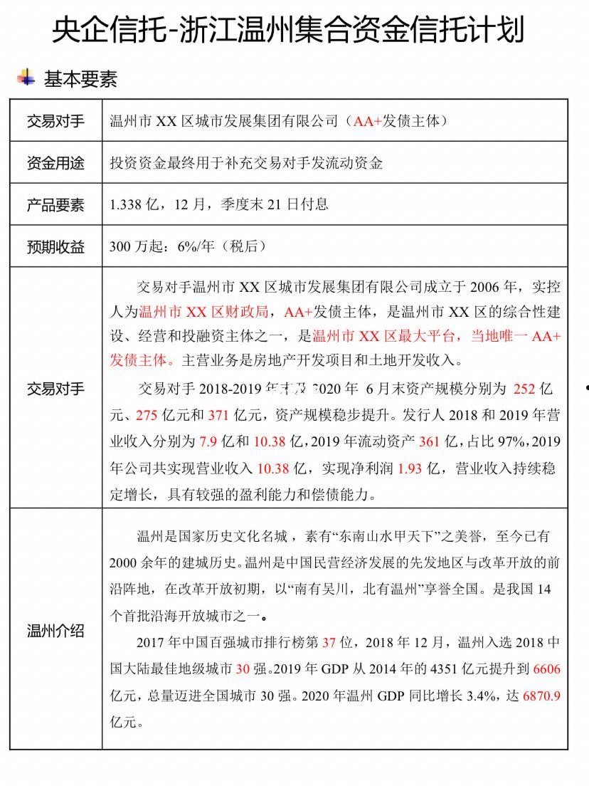 A类央企信托-99号广东肇庆市非标集合政信(十大不建议买的信托)