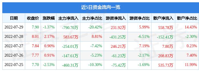 津膜科技(津膜科技公司介绍)