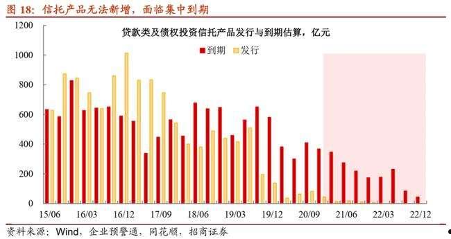 山东ZF控股债权资产2022城投定融(城投公司是正式编制吗)