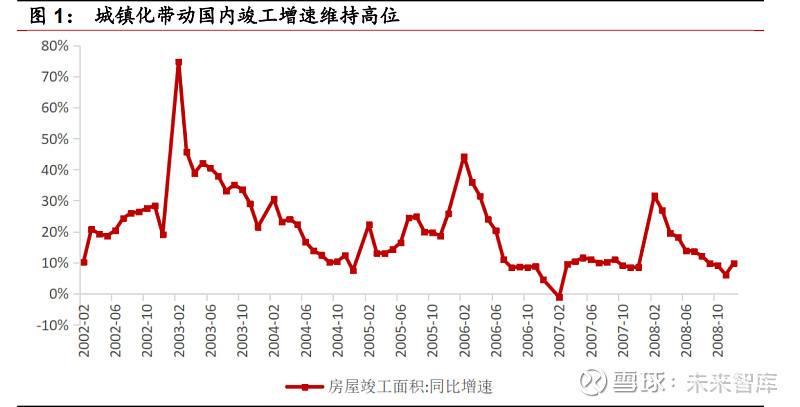 电解铝价格(电解铝价格行情监测)