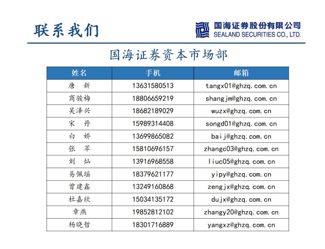 国海证劵(国海证券手机版下载)