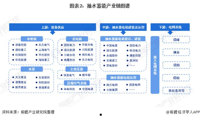 关于600642的信息