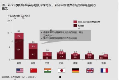 差异化经营(差异化经营的重要性)