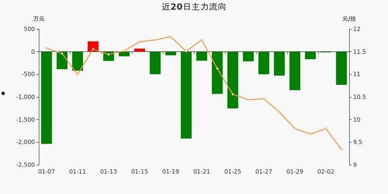 康拓红外股票(康拓红外股票财经新浪网)