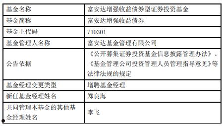 河南洛阳偃师国有资产2022年债权一期(偃师市国有资产经营集团有限公司)