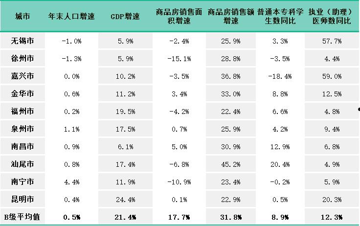 2022德州齐河县城市经营建设投资债权资产(德州齐河占地面积)