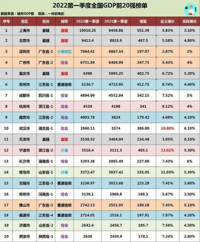 2022德州齐河县城市经营建设投资债权资产(德州齐河占地面积)