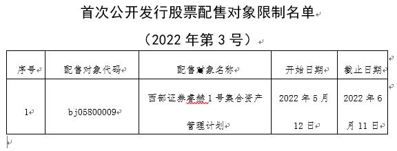 xx基金盛泰1号集合资产管理计划(基金子公司集合资产管理计划)