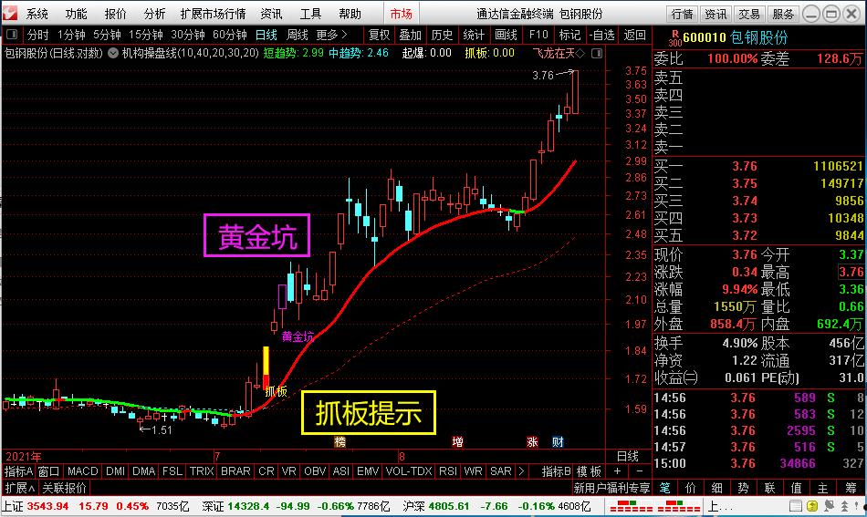 600010千股千评(600010未来5年目标价)