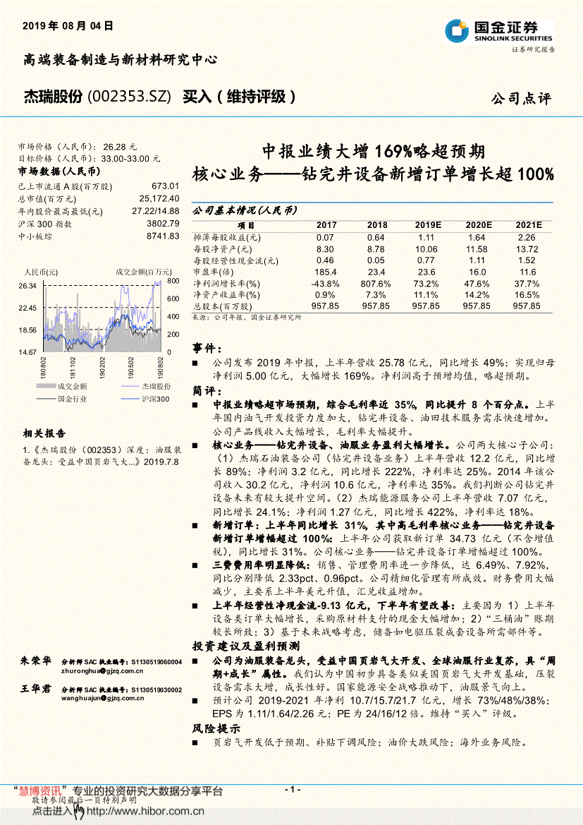 002353杰瑞股份(002353杰瑞股份官网)