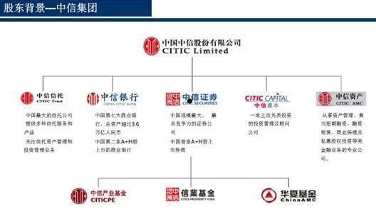 帆隆资本曲院2号私募证券投资基金的简单介绍