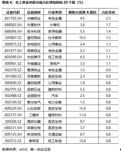 股海指南针(股海指南针实时直播)