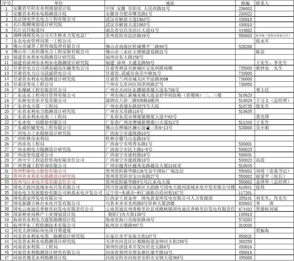 金泽5号江苏淮安企业债(具体的企业债有哪些)