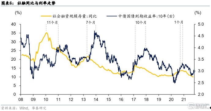 山东正方2022年债权(2021年山东地方债)