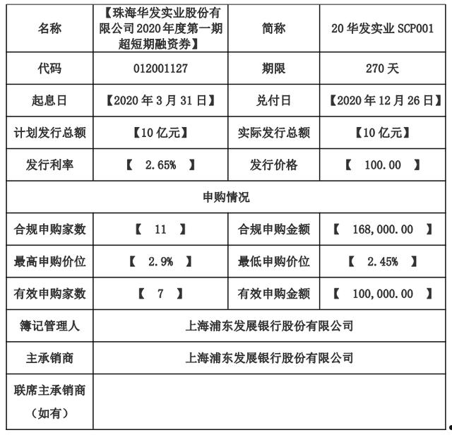 诸城市隆嘉水务债权融资计划(诸城市隆嘉水务债权融资计划隆兴1号)