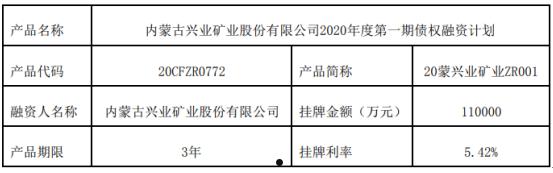 诸城市隆嘉水务债权融资计划(诸城市隆嘉水务债权融资计划隆兴1号)