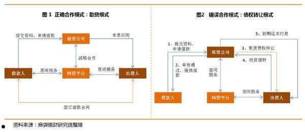 天津兴宁建投债权转让计划（2、3、4号）(公司债权债务怎么处理)