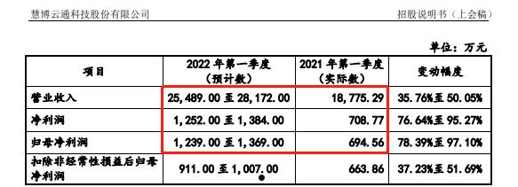 天津蓟州新城债权1号2022定融(天津蓟州新城建设投资债权)