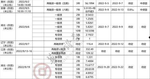 利曦中鲁城投债2号私募证券投资基金的简单介绍