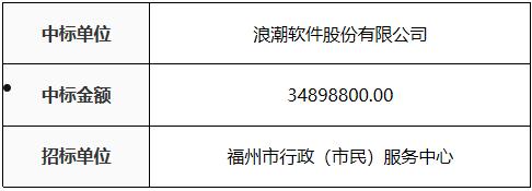 高青县鲁青城市资产运营合同存证债权(高青鲁青城市资产运营公司 资信)