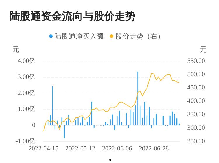 迈为股份股票(迈为股份股票代码)