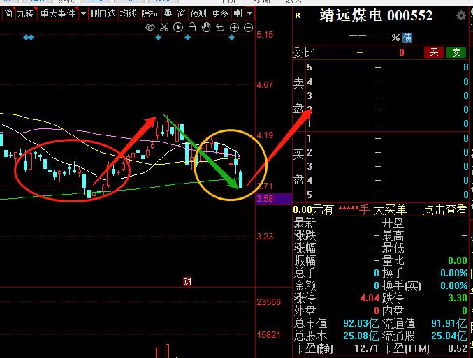 靖远煤电股吧(靖远煤电股吧股票)