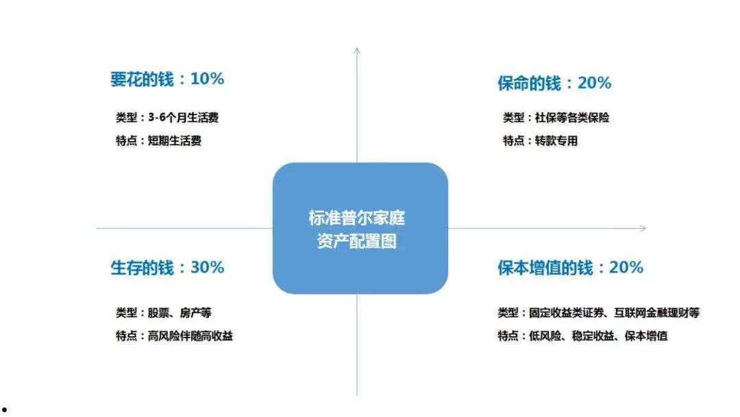 利息保障倍数多少合适(ebitda利息保障倍数多少合适)